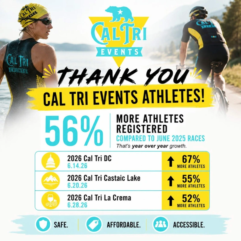 Thank You Cal Tri Events Athletes!