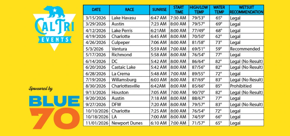2026 Cal Tri Events race details