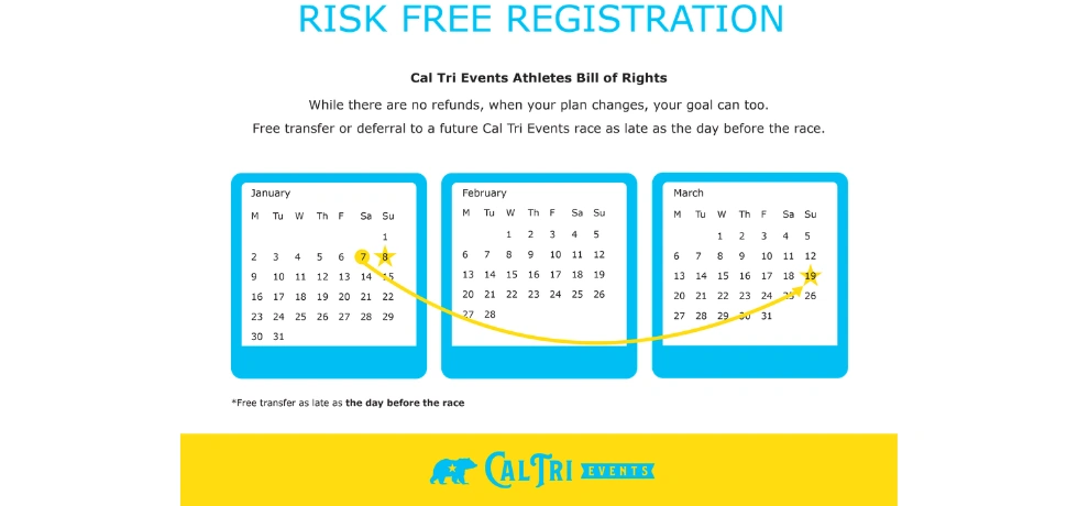 Risk Free Registration with Cal Tri Events